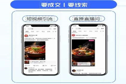 百度SEM在旅游行业的应用及效果展示